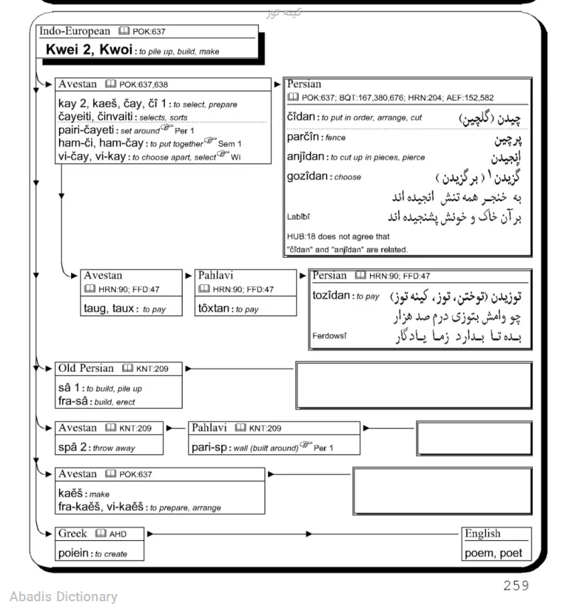 کینه توز